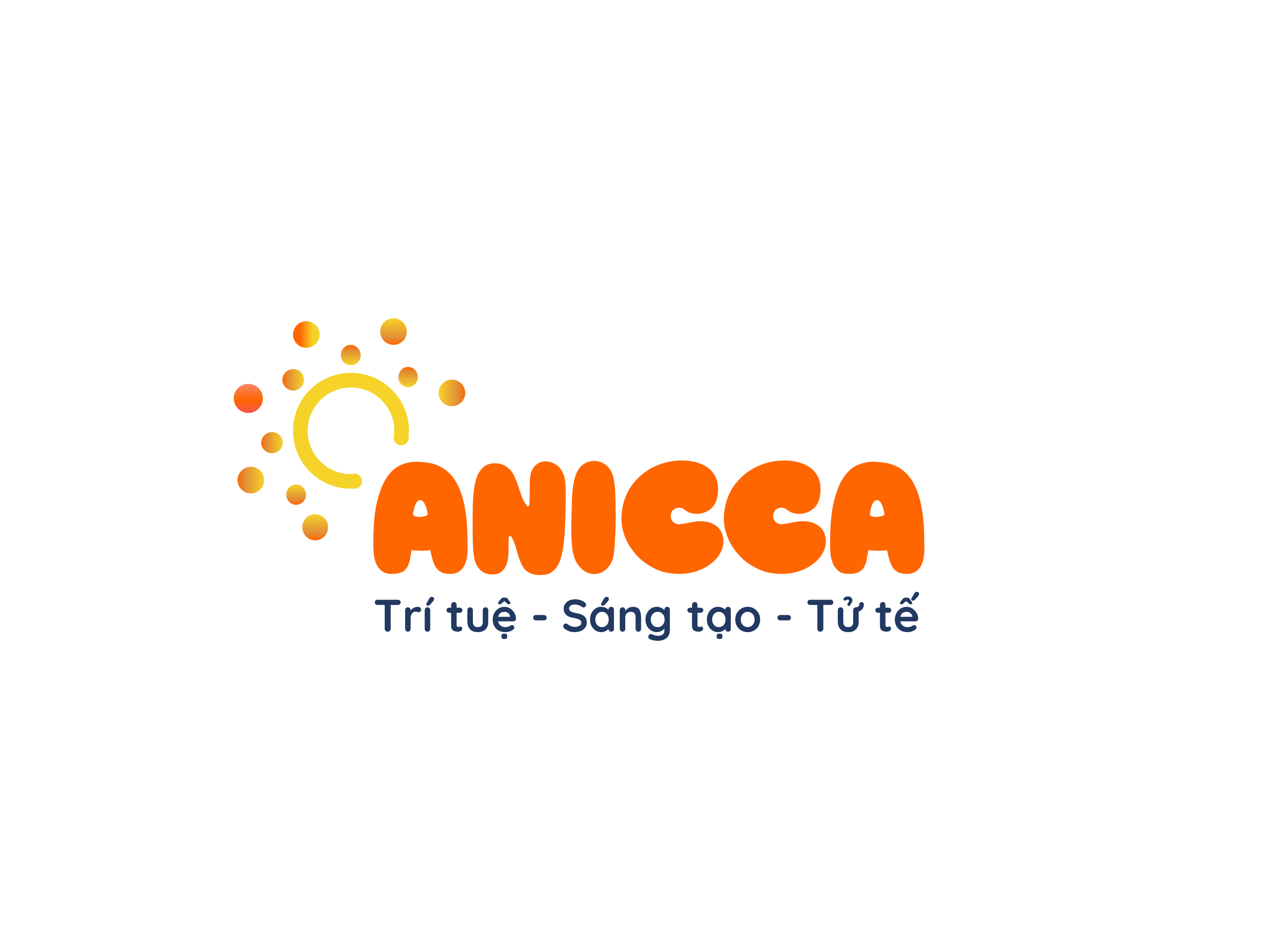 ANICCA